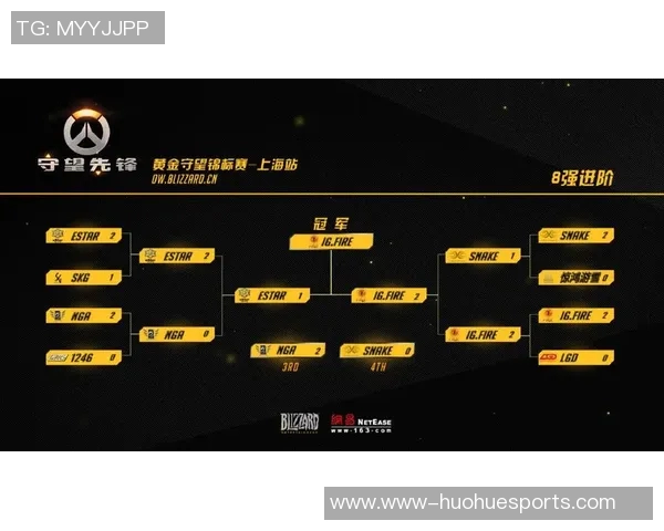 电竞数据职业联赛中IG战术表现分析与未来改进方向探讨