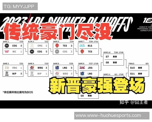 赛后复盘TES与BLG对决的速度分析与战术探讨