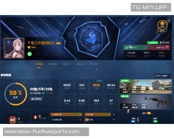 EDG在CSGO状态排行榜中荣登第五名展现强劲实力与团队协作实时新闻